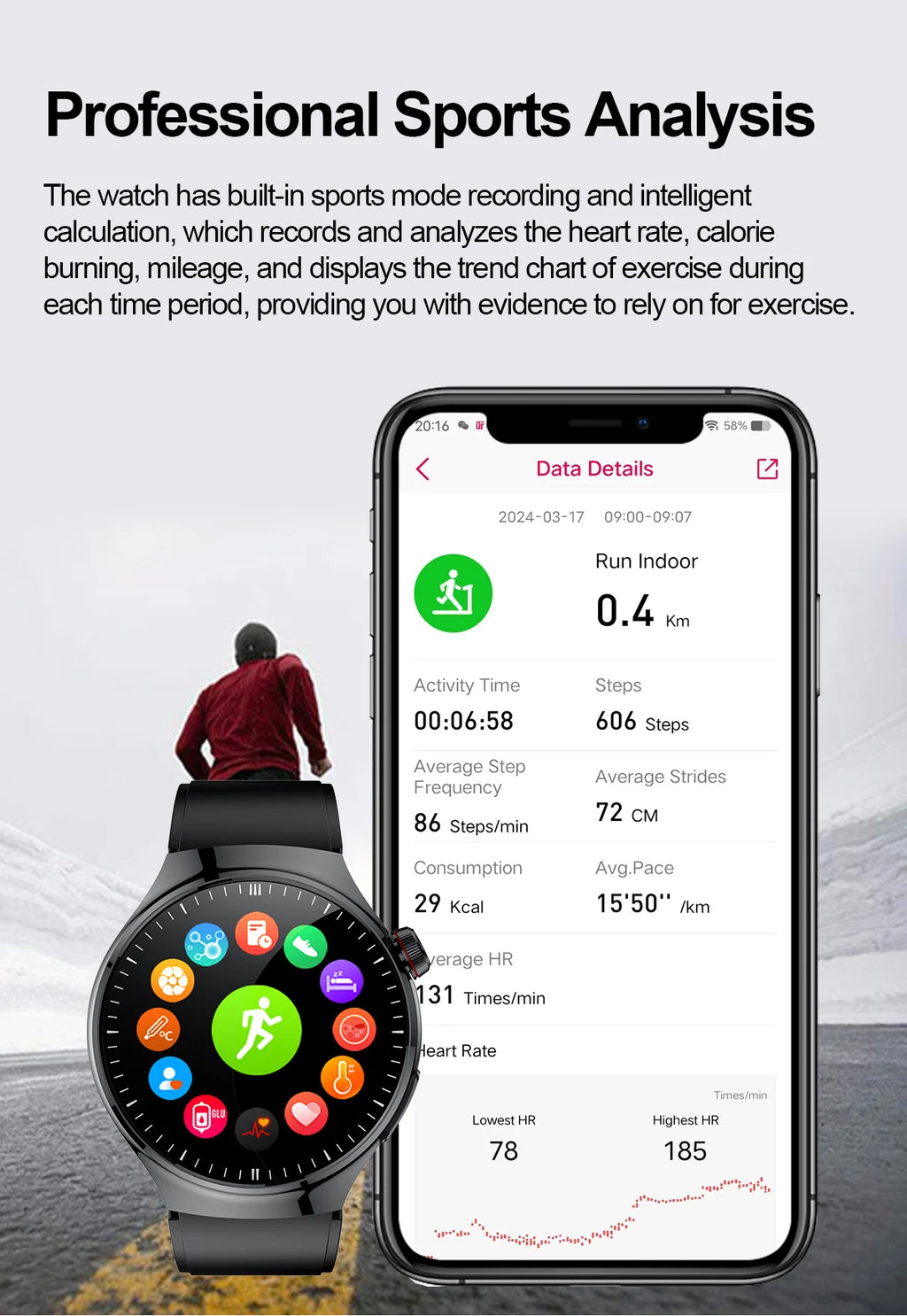 2025 Neue Smartwatch für die Krankenpflege: Blutsauerstoff, Blutfett, Harnsäure, EKG+PPG, Körpertemperatur, Bluetooth-Anruf, Gesundheits-Smartwatch