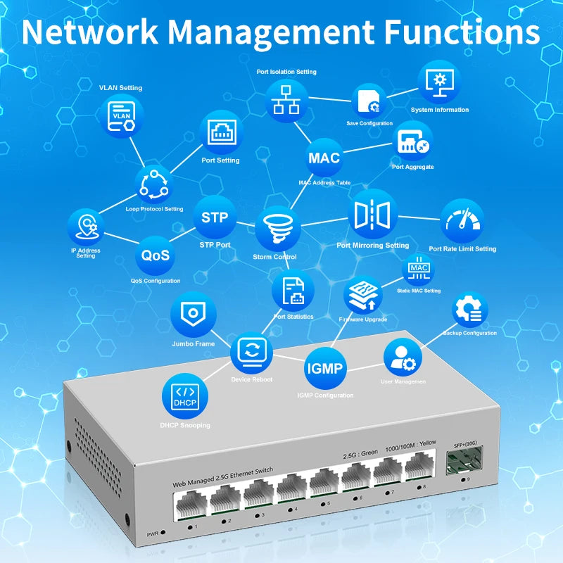HORACO 2.5GbE Managed Switch 8 Port 2.5GBASE-T Netzwerk-Switcher 10G SFP+ Slot Uplink Web Managed Hub Internet Splitter Lüfterlos