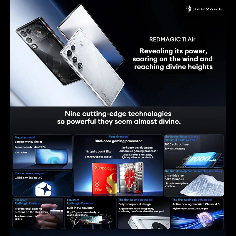 REDMAGIC 11 Air ist mit einem Prozessor 8 Elite und RedCore R4 sowie einem Hochleistungsakku von 7.000 mAh ausgestattet und bietet ein e