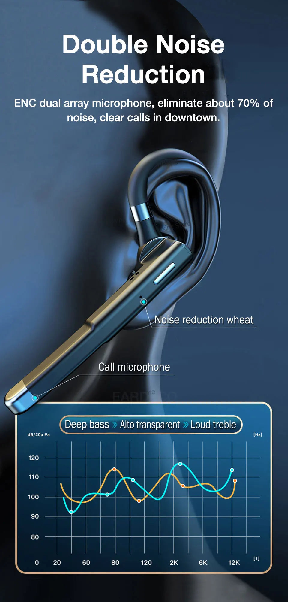 Kabellose Kopfhörer mit Mikrofon Bluetooth Fone De Ouvido Audifonos Con Microfono Auriculares Inalambricos Headset Ohrhörer