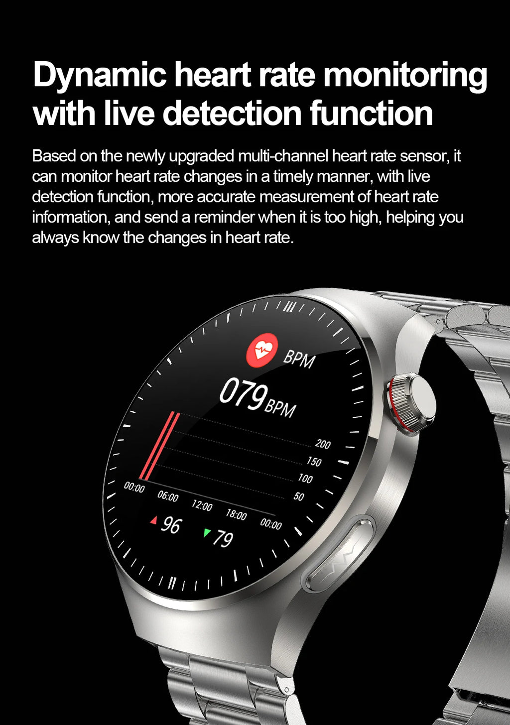2025 Neue Smartwatch für die Krankenpflege: Blutsauerstoff, Blutfett, Harnsäure, EKG+PPG, Körpertemperatur, Bluetooth-Anruf, Gesundheits-Smartwatch
