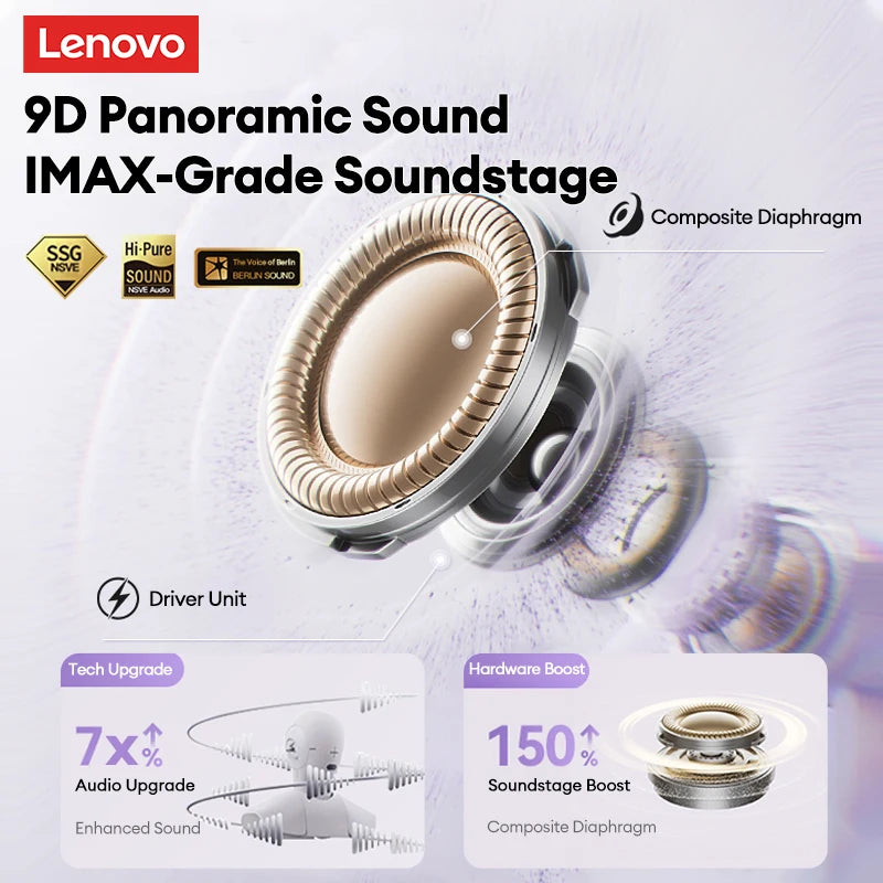 Lenovo LK6 Over-Ear Kabellose Bluetooth 5.4 Kopfhörer Klangqualität Rauschunterdrückung Ohrclip-Kopfhörer Lange Ausdauer Headsets