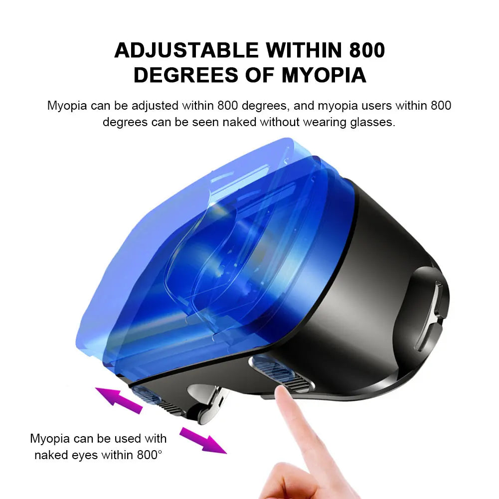 Virtual Reality 3D VR Headset Smart Glasses Helm für Smartphones Handy Mobile 7 Zoll Linsen Fernglas Brille Geräte