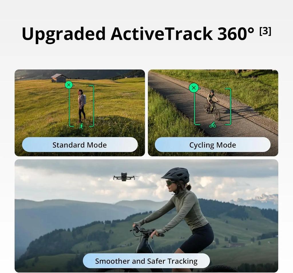 [EU STOCK] DJI Mini 5 Pro Ultraleichte & faltbare Drohne mit Kamera 1-Zoll CMOS Omnidirektionale Hinderniserkennung ActiveTrack 360° 225° Gimbal-Rotation 20km Übertragung 4K Drohne für Anfänger C0