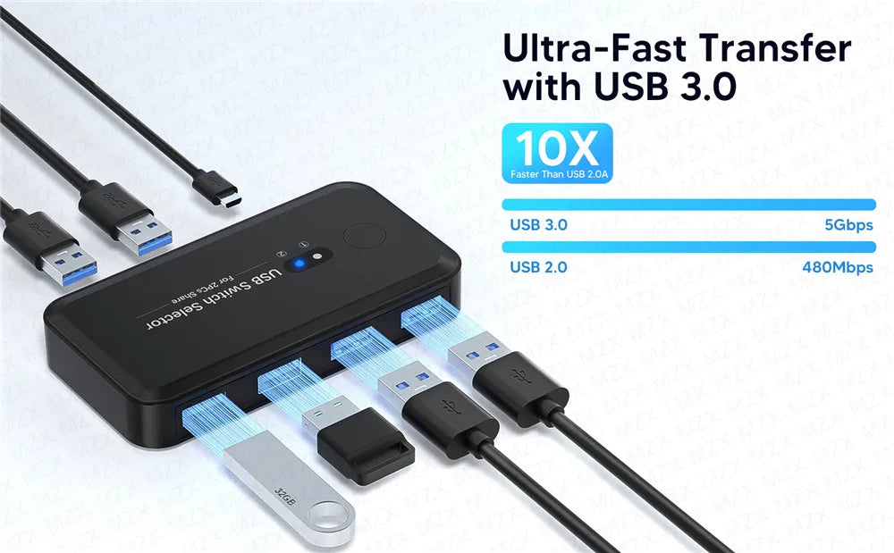 MZX USB 3.0 Switch KVM-Umschalter Selector Hub Dockingstation Dock für 2 Laptop-PCs zum Teilen von Tastatur, Maus, USB-Geräten, Drucker, SSD
