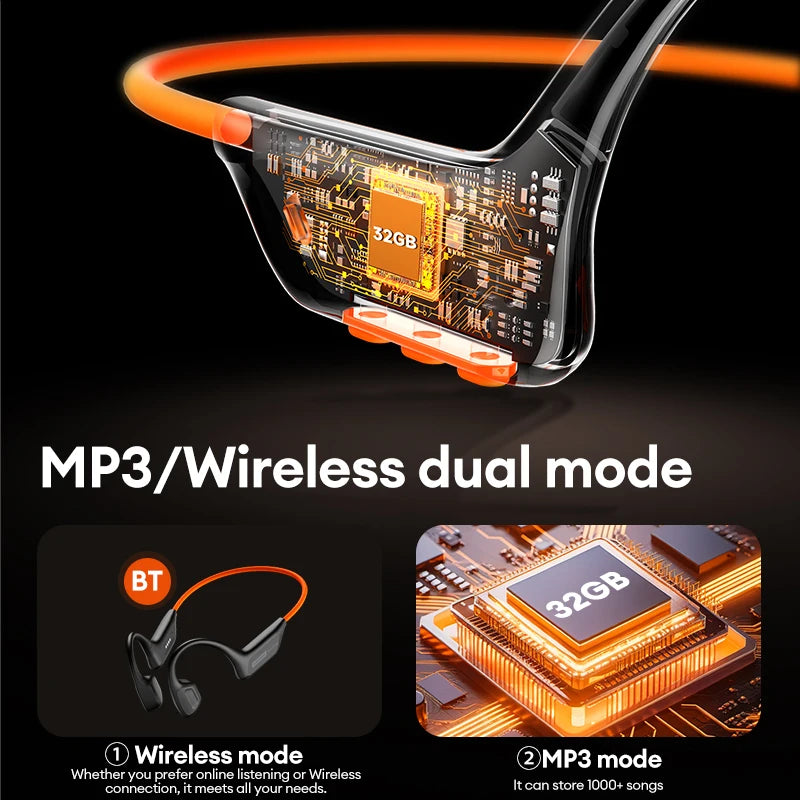 Lenovo S106 True Bone Conduction Headset Bluetooth 6.0 IPX8 Wasserdichte Kopfhörer 32GB MP3 HIFI-Ohrhörer mit Mikrofon zum Schwimmen
