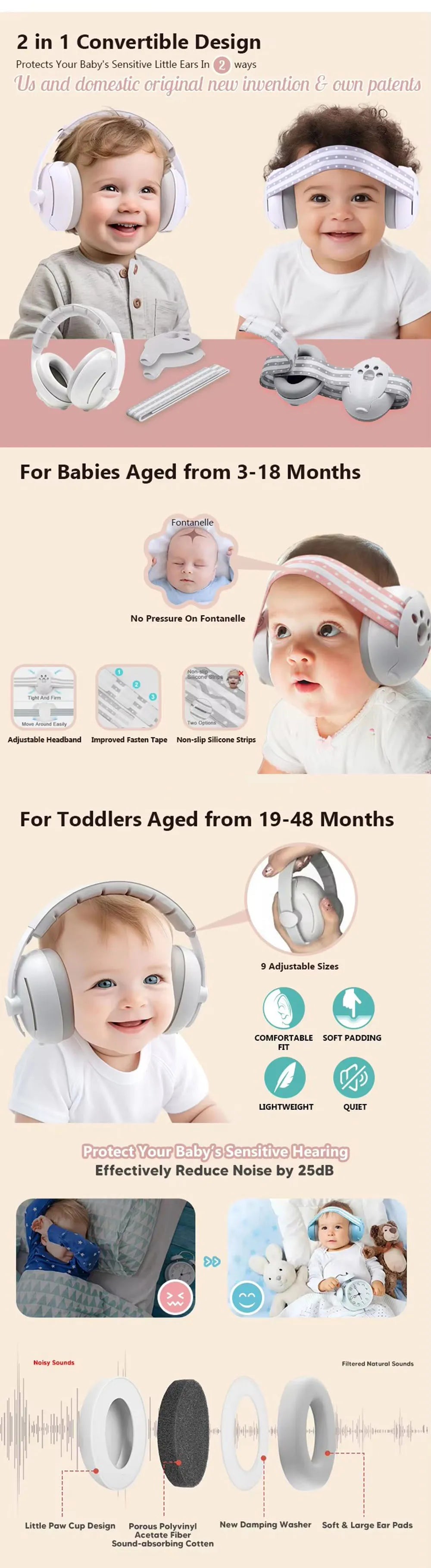 Baby-Kopfhörer mit Geräuschunterdrückung, Schlaf-Schalldämmung, Sicherheit, Lärmreduzierung, Ohrenschützer für Babys mit rutschfestem Band