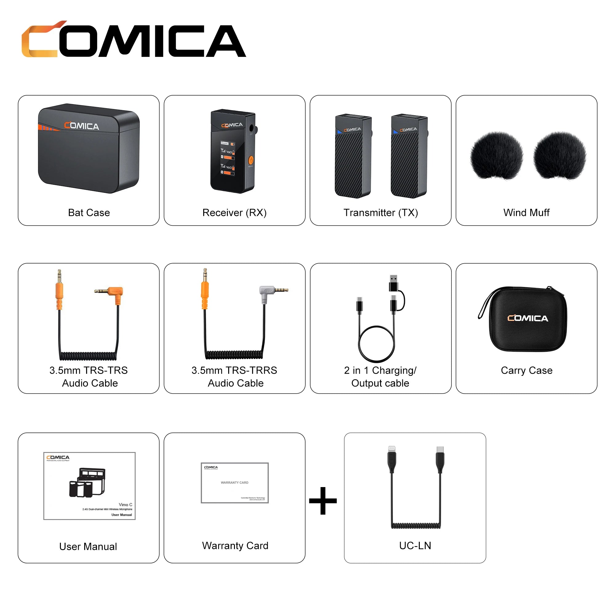 Comica Vimo C 2.4G Mini kabelloses Ansteckmikrofon mit Ladecase, für Smartphone Kamera Podcast Interview YouTube Facebook
