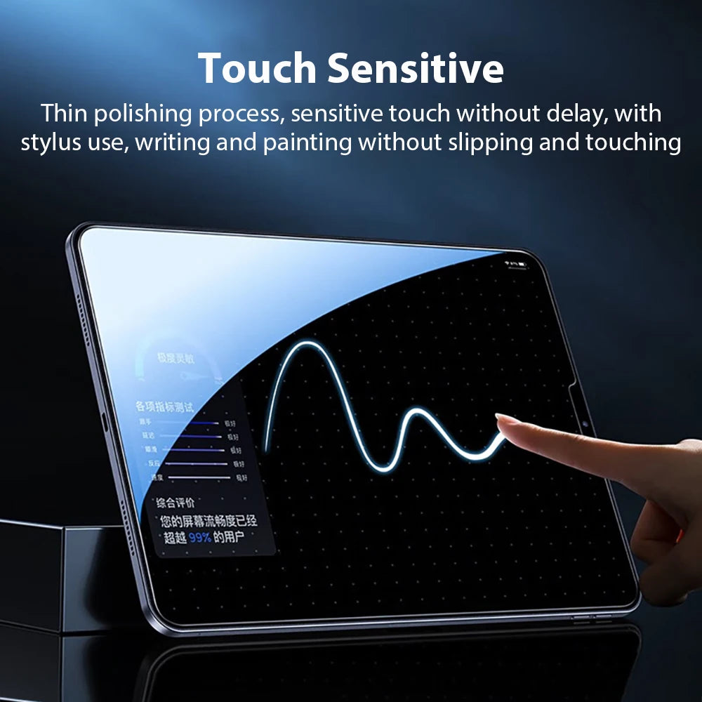 Displayschutzfolie Gehärtetes Glas Für iPad Pro 13 11 M5 M4 12.9 A16 10 9 10. 9. Generation Air 5 4 3 M3 M2 Mini 7 6 Zubehör