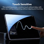 Displayschutzfolie Gehärtetes Glas Für iPad Pro 13 11 M5 M4 12.9 A16 10 9 10. 9. Generation Air 5 4 3 M3 M2 Mini 7 6 Zubehör