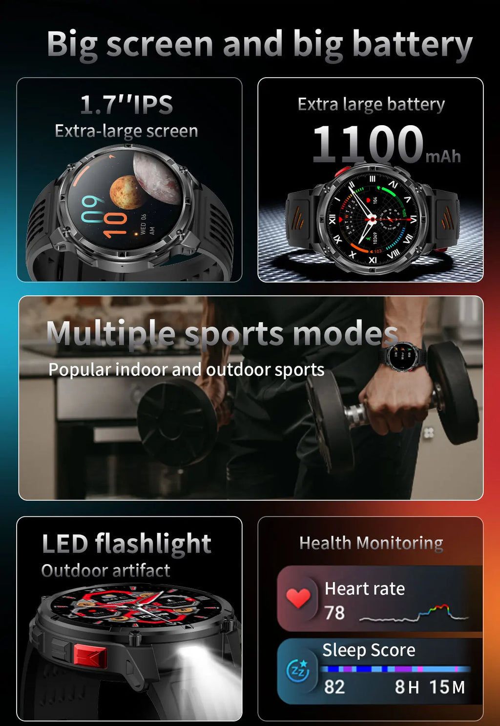 2026 Neue T-Rex3 Pro 1100mAh Akku Smartwatch GPS-Route 5ATM Wasserdicht Sport Lauf-Tracker Outdoor Kompass Militär-Smartwatch