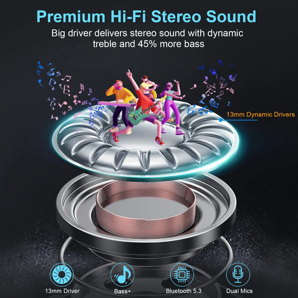 Kabellose Kopfhörer, Bluetooth 5.3 Stereo-Ohrhörer In-Ear mit 4 ENC Mikrofon für klare Anrufe, Geräuschunterdrückende Ohrstöpsel, 48 Stunden Akkulaufzeit.