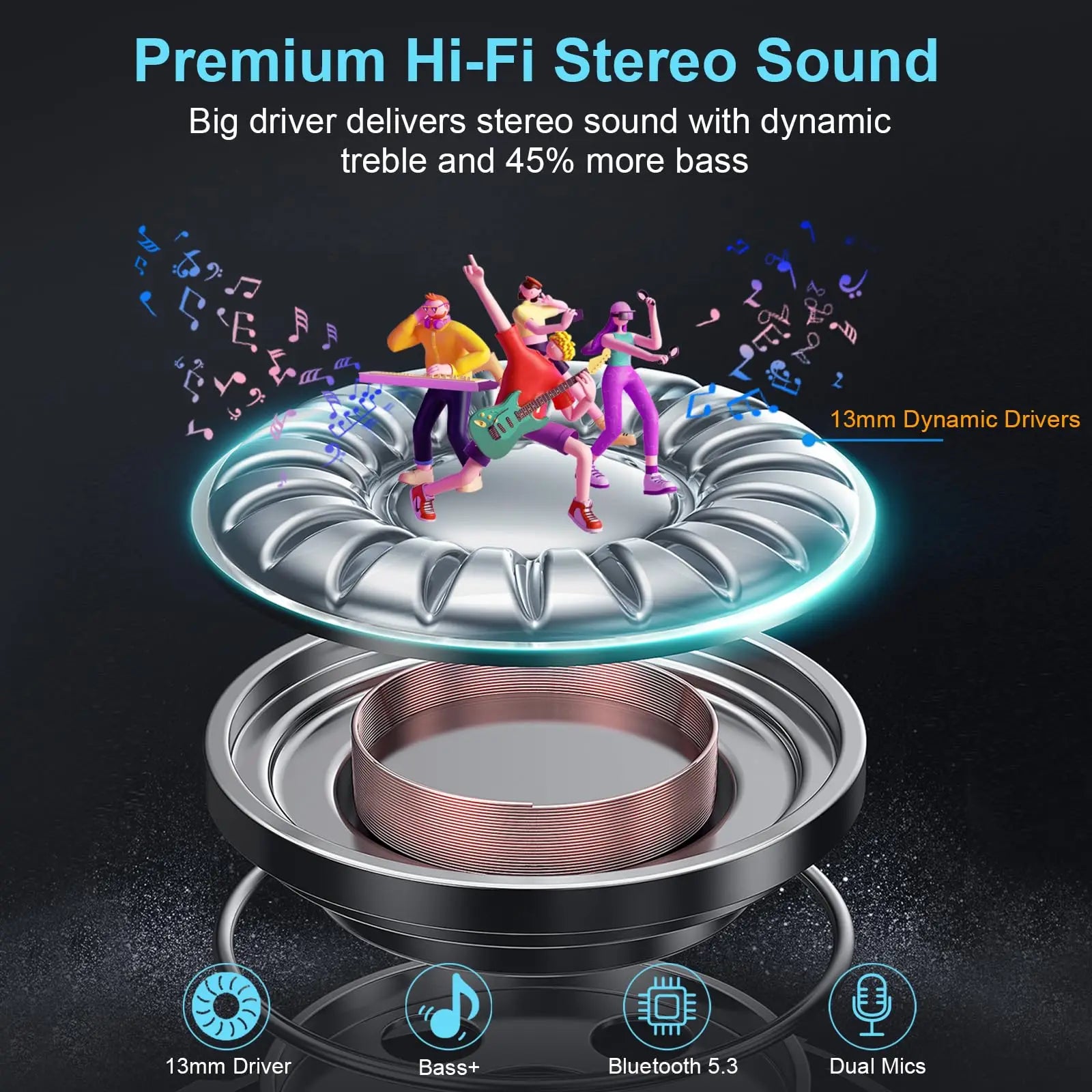 Kabellose Kopfhörer, Bluetooth 5.3 Stereo-Ohrhörer In-Ear mit 4 ENC Mikrofon für klare Anrufe, Geräuschunterdrückende Ohrstöpsel, 48 Stunden Akkulaufzeit.