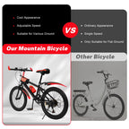 20 Zoll Mountainbike 7 Gänge, Verstellbarer Sattel Kinderfahrrad mit Schutzblechen und Flaschenhalter für Jungen und Mädchen 8-13 Jahre