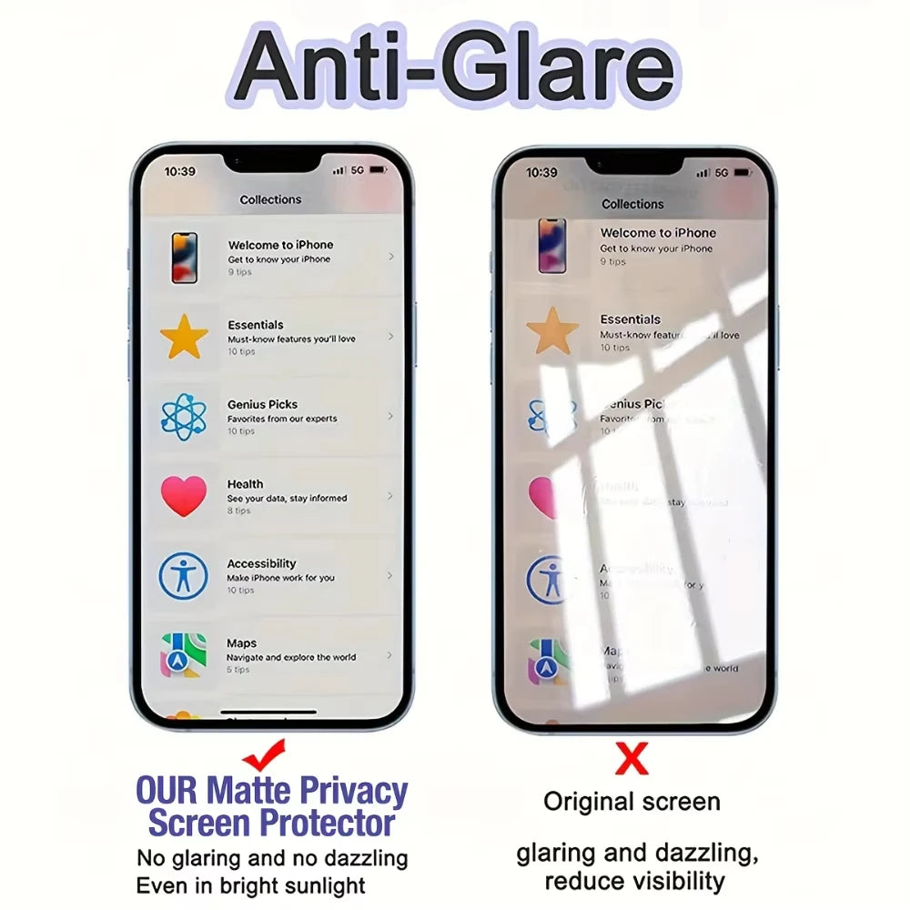 Vollflächiger matter Blickschutz für iPhone 15 17 16 Pro 13 12 11 14 Pro Max 8 7 Plus 16e Air SE XS X XR Anti-Spionage-Folie