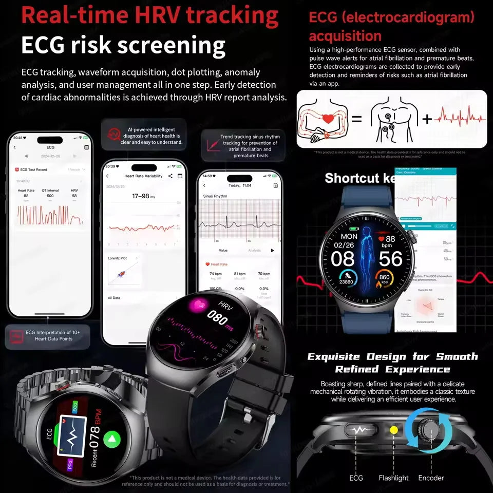 Neue genaue EKG-Smartwatch, Blutfettwerte, Fünf-Organe-Gesundheitscheck, Körpertemperatur, BT-Anruf, Sport-Smartwatches für Herren 2026