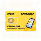 ESIM-Schreibkarte auf SIM-Karte kann 10-15 Nummern schreiben EUICC-Kartenleser TYPEC-Buchse kompatibel mit 95% der Mobiltelefone/Computer
