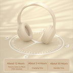 Over-Ear HIFI Stereo Headsets Kabellose Bluetooth Kopfhörer Sport Gaming Kopfhörer mit HD Mikrofon Unterstützung TF/AUX Rauschunterdrückung