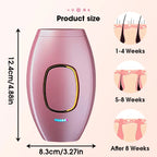 Laser-Epilierer IPL Haarentfernung Laser-Epilierer für Frauen 500.000 Lichtimpulse Epiliergerät Dauerhafte Schmerzlose Haarentfernung