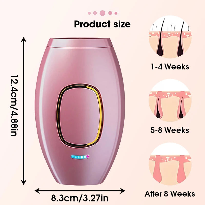 Laser-Epilierer IPL Haarentfernung Laser-Epilierer für Frauen 500.000 Lichtimpulse Epiliergerät Dauerhafte Schmerzlose Haarentfernung