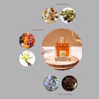 Khamrah Duft Parfüm Eau De Toilette Geschenkbox 100ml Unisex Arabischer Oud Duft Gourmand Duft Langanhaltendes Parfüm für Unisex