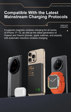 QI 2.1 Magnetische Powerbank Kabelloses Schnellladen Tragbarer externer Ersatzakku für iPhone 12-17 Pro Watch Airpods 5000/10000mAh
