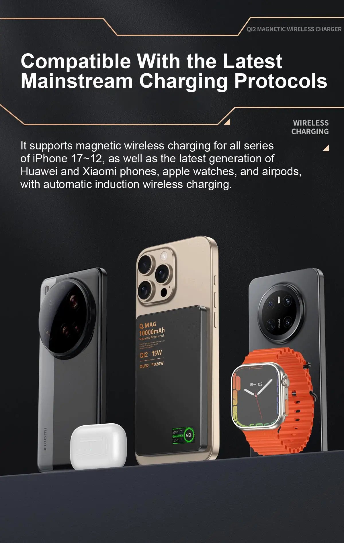 QI 2.1 Magnetische Powerbank Kabelloses Schnellladen Tragbarer externer Ersatzakku für iPhone 12-17 Pro Watch Airpods 5000/10000mAh