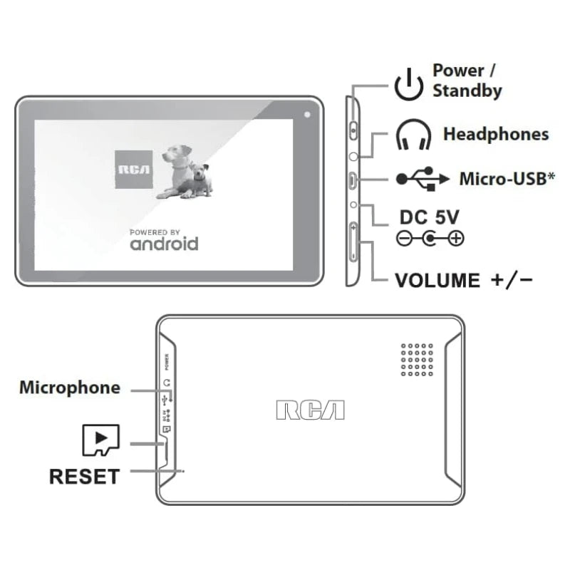 2026 Neue Verkäufe 7 Zoll 2 GB RAM 32 GB ROM G7 RCT6773 Android 8.0 Tablet PC 1024 x 600 Pixel WIFI Micro USB Einzelkamera