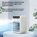 Mini USB Schreibtischventilator, tragbar, leise, kühler Klimaanlage für Schlafzimmer und Zuhause mit Befeuchtungs-Sprühfunktion, Tischventilator