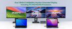 USB C Dockingstation HDMI KVM Switch 2/3/4 PCs 3 Monitore 4K@60Hz Thunderbolt 4 für 3 Monitore 2/3/4 Laptops mit DisplayLink
