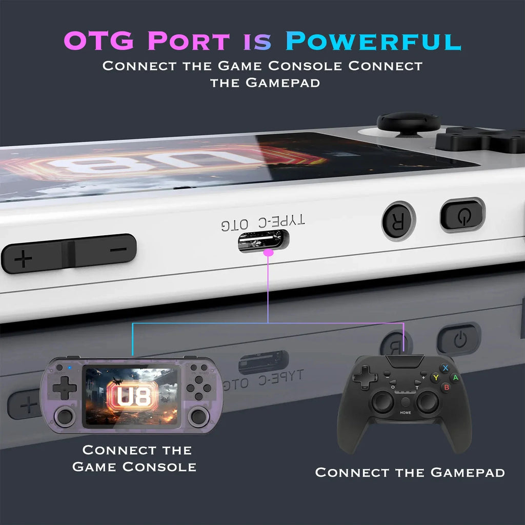 U8 Retro Handheld Spielekonsole Linux System 4.0 Zoll IPS Bildschirm R35s Pro Tragbarer Taschen-Videospieler