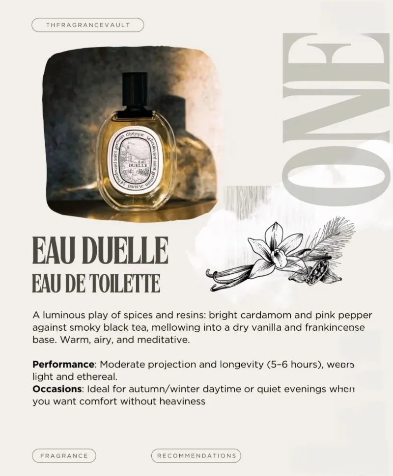 Temptation Perfumes Everyday Essential Mix – Oud-Holz Patschuli Moschus Ansprechender Duft Kölnisch Wasser Männer Duftend Echtes Herren-Kölnisch Wasser
