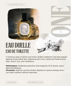 Temptation Perfumes Everyday Essential Mix – Oud-Holz Patschuli Moschus Ansprechender Duft Kölnisch Wasser Männer Duftend Echtes Herren-Kölnisch Wasser