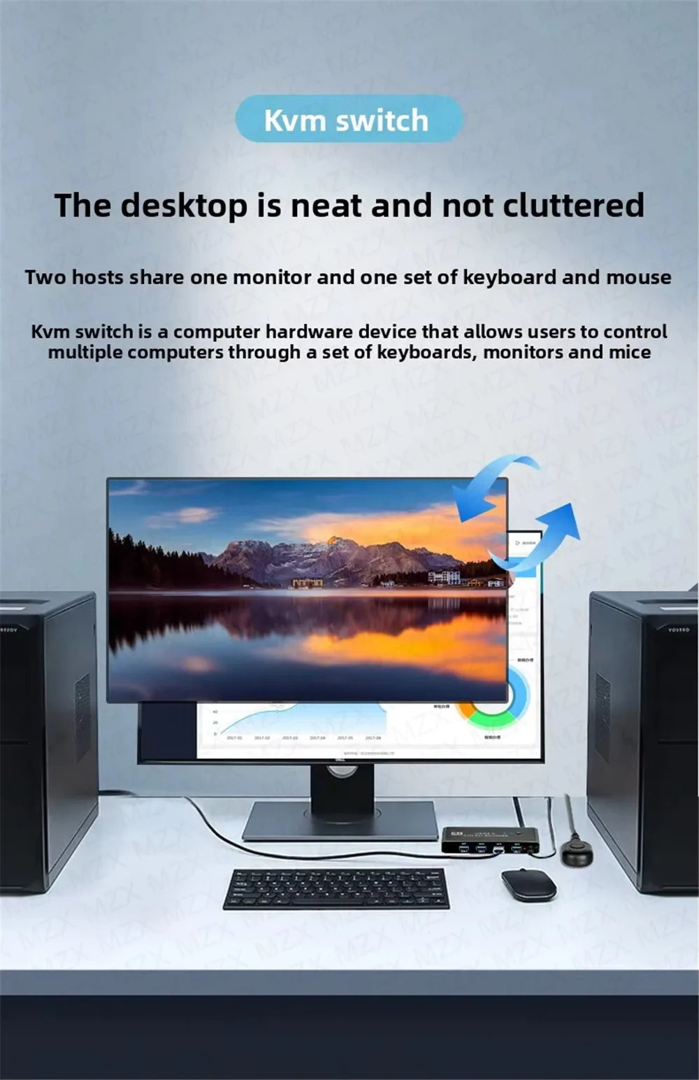 MZX KVM Switch Switcher 4K 60Hz HD4K 2.0 Splitter USB 3.0 Hub Docking Station Dock 2 Computers PC Sharing Keyboard Mouse Printer