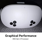 Oculus Quest3S 128G All-in-One VR-Brille Meta Quest3 VR Bewegungsgesteuerte intelligente Helm-Spielekonsole Quest3s 128G