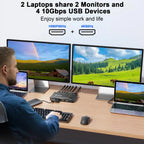 USB-C Dockingstation Triple/Dual Monitor KVM Switch 4K 1080P@60Hz, USB C KVM Switch 3/2 Monitore 2 Laptops für Windows/Mac OS
