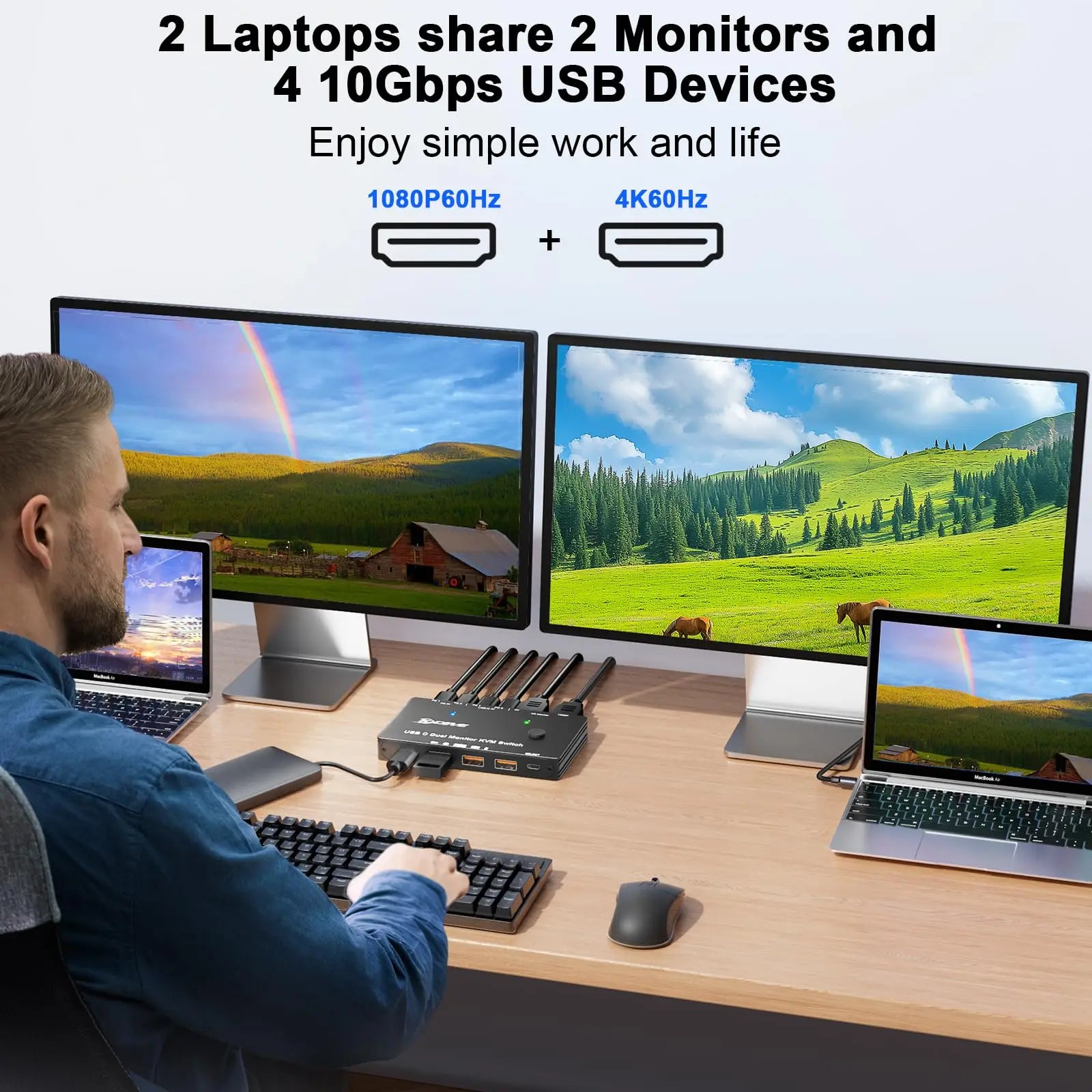 USB-C Dockingstation Triple/Dual Monitor KVM Switch 4K 1080P@60Hz, USB C KVM Switch 3/2 Monitore 2 Laptops für Windows/Mac OS