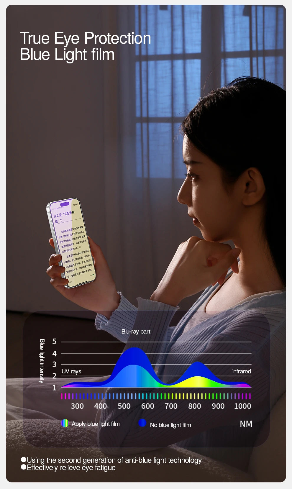 SmartDevil 2 Stück Displayschutzfolie für Vivo X200 Pro Mini X300 HD Anti-Blaulicht Gehärtetes Glas Nicht vollflächig Anti-Fingerabdruck