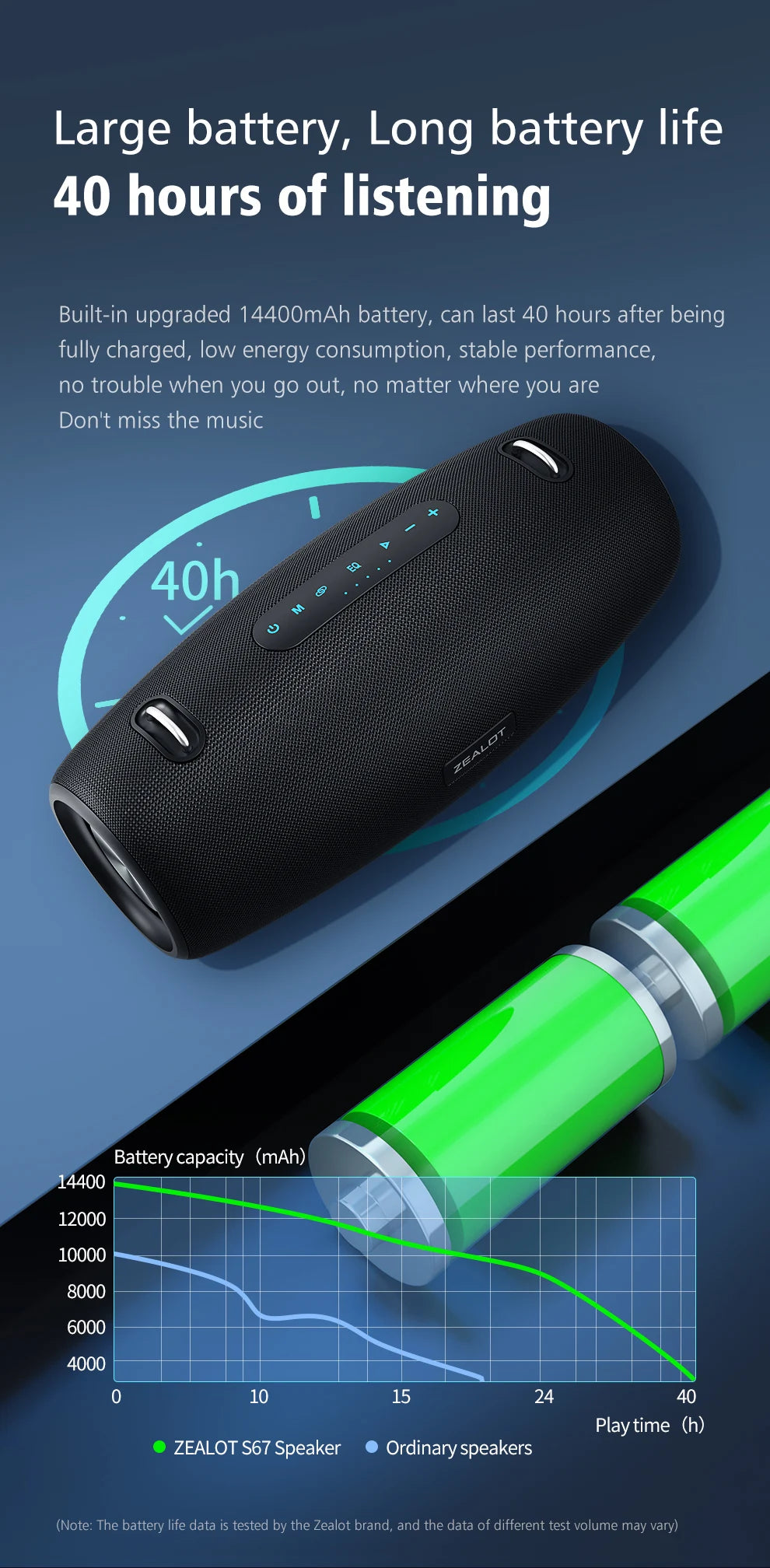 ZEALOT-S67 60W Tragbarer Bluetooth-Lautsprecher Outdoor Party-Lautsprecher Großer lauter Lautsprecher Exzellente Bassleistung Hifi-Lautsprecher