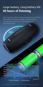 ZEALOT-S67 60W Tragbarer Bluetooth-Lautsprecher Outdoor Party-Lautsprecher Großer lauter Lautsprecher Exzellente Bassleistung Hifi-Lautsprecher
