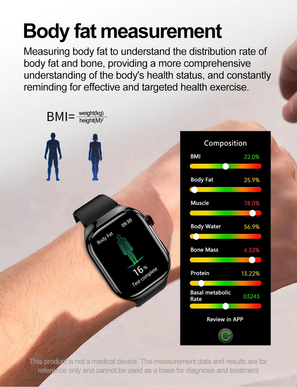 2026 Neue Pflegegrad-Harnsäure-Blutfettwerte Smartwatch Herren EKG+PPG Blutdruck Herzfrequenz Bluetooth Anruf Gesundheits-Smartwatch
