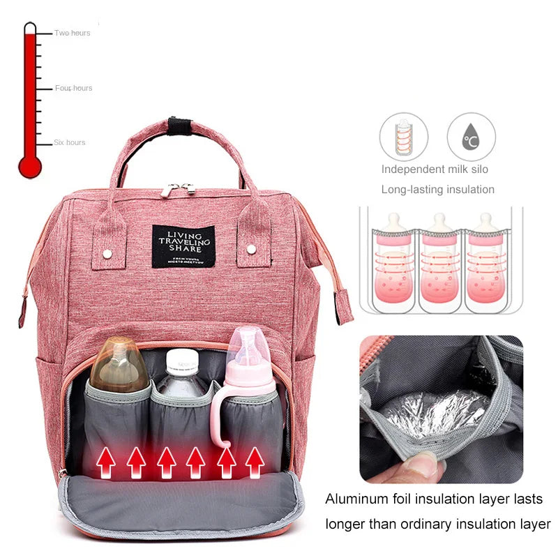 Wickelrucksack Windeltasche Mama Große Kapazität Taschen Mama Baby Multifunktionale Wasserdichte Outdoor Reise Windeltaschen für die Babypflege