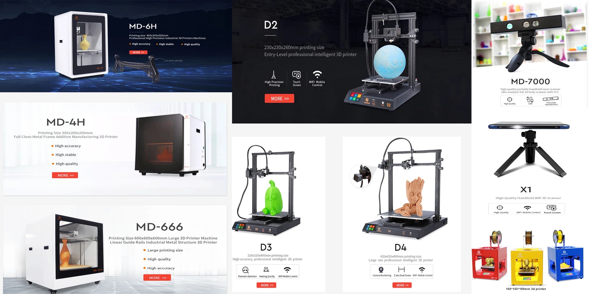 Manufacture Direct Sale MINGDA 3D Body Scanner And / Industrial 3d Printers Price , 3D Laser Scanner Price For The Head Only