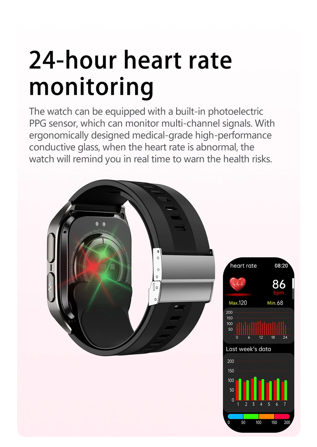 2026Neue Gesundheitsuhr Blutdruck Genaue Messung Smartwatches Herren Harnsäure Blutfette wasserdicht Airbag Smartwatch Damen