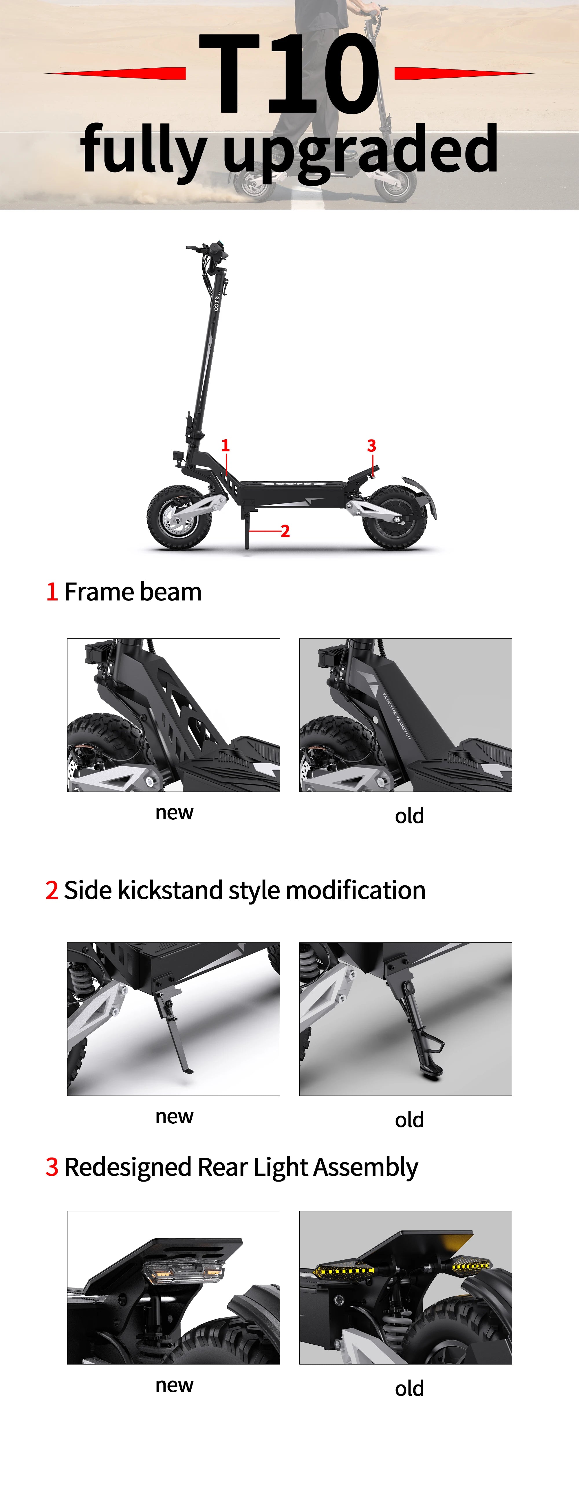T10 Tragbarer E-Scooter 900W Spitzenleistung 48V 13.5/18 Ah Akku Elektroroller für Erwachsene 11 Zoll Offroad-Reifen Elektroroller