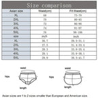 100% Baumwolle Herren-Slips Übergröße Bedruckte Slips Unterwäsche Lockere Dessous Feuchtigkeitsabsorbierend Atmungsaktive Unterhosen