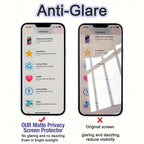 Vollflächiger matter Blickschutz für iPhone 15 17 16 Pro 13 12 11 14 Pro Max 8 7 Plus 16e Air SE XS X XR Anti-Spionage-Folie