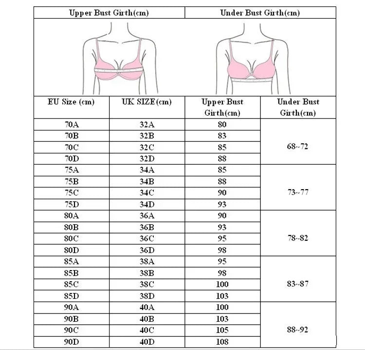 Luxuriöses Damen-Dessous-Set, sexy Spitzenstickerei, Unterwäsche, französischer dünner Cup, Push-up-BH, atmungsaktives Sommer-Mesh, Intimates BH-Sets