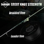 SeaKnight Brand 4-fach geflochtene Angelschnur 8-100LB Multifilament PE-Schnur 300M 500M 1000M Süßwasser Salzwasser Angeln Pesca