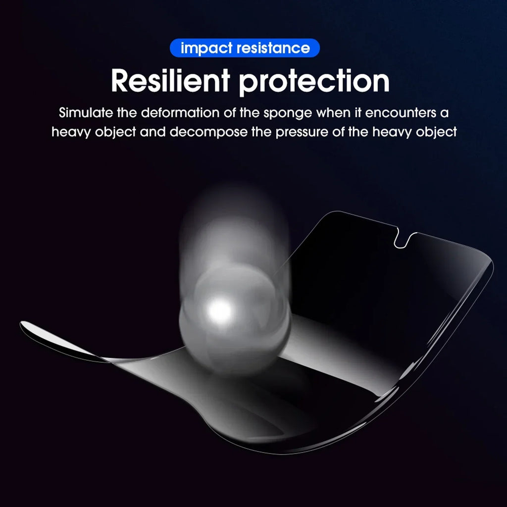 4in1 Blickschutzfolie Innen & Außen Hydrogel Anti-Spionage-Folien für Samsung Galaxy Z Flip 7 Flip7 Anti-Schnüffel-Schutz